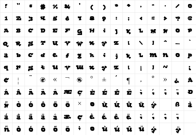 Lockergnome Regular Character Map