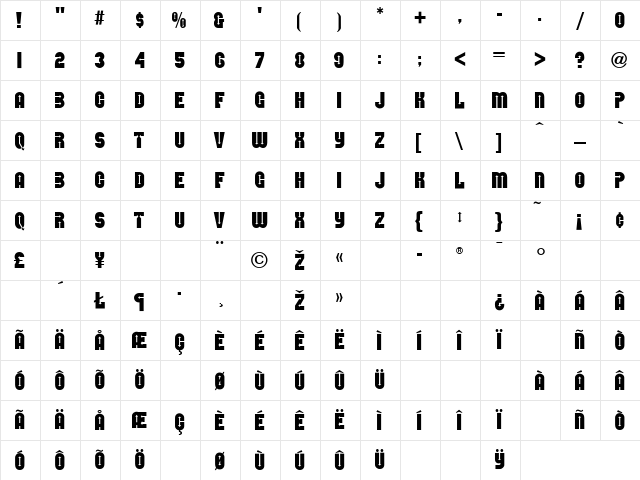 Direction Regular Character Map