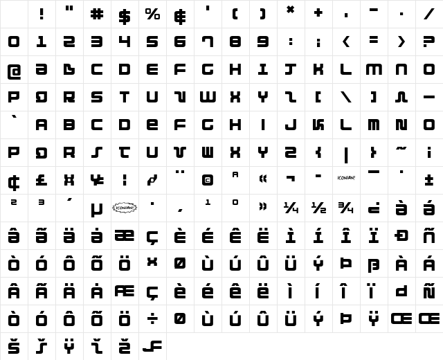 Direktor Regular Character Map Direktor Regular Character Map