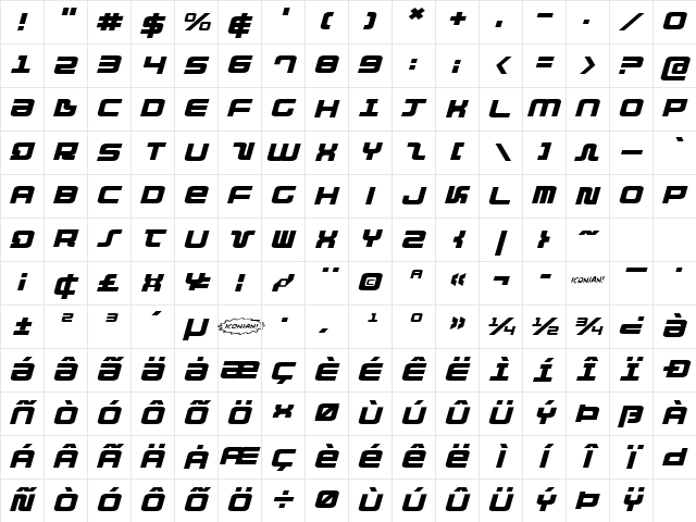 Direktor Expanded Italic Italic Character Map Direktor Expanded Italic Italic Character Map