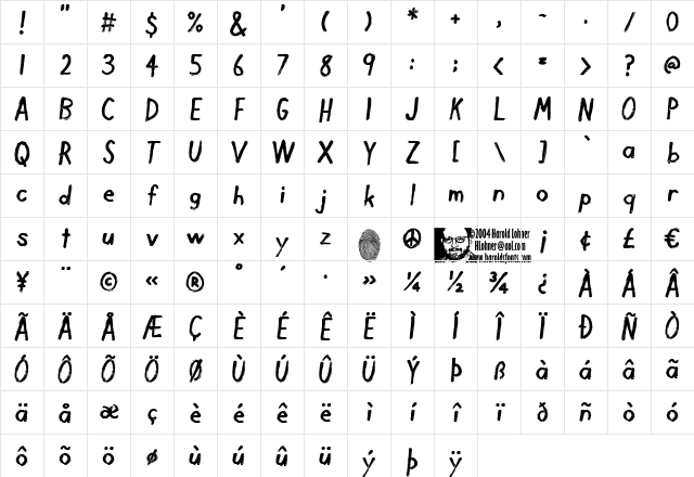 Dirty Finger Regular Character Map