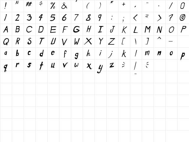 Dirty Duo Italic Character Map