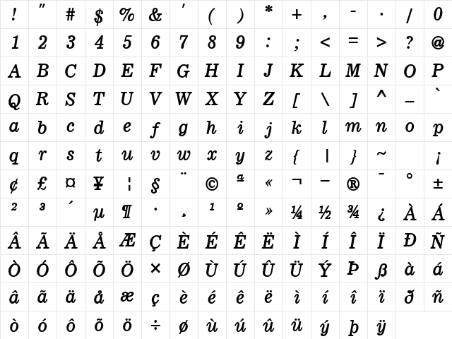 LockupSSK Bold Italic Character Map