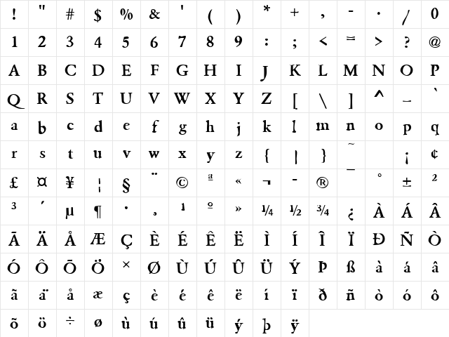 Dirty22 Becker Regular Character Map Dirty22 Becker Regular Character Map