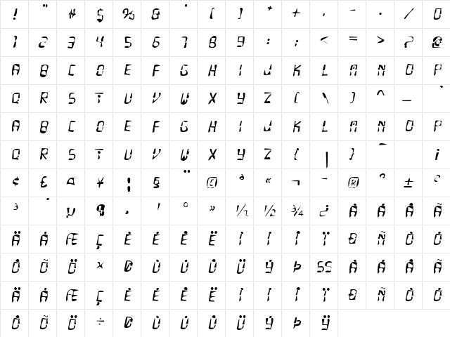 Dirty27 Becker Regular Character Map Dirty27 Becker Regular Character Map