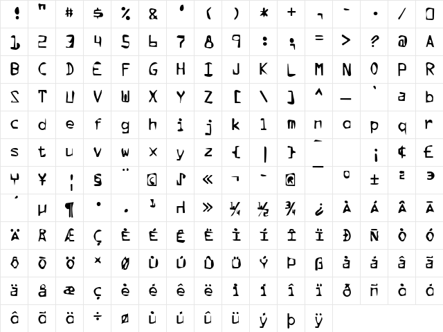 Dirty35 Becker Regular Character Map