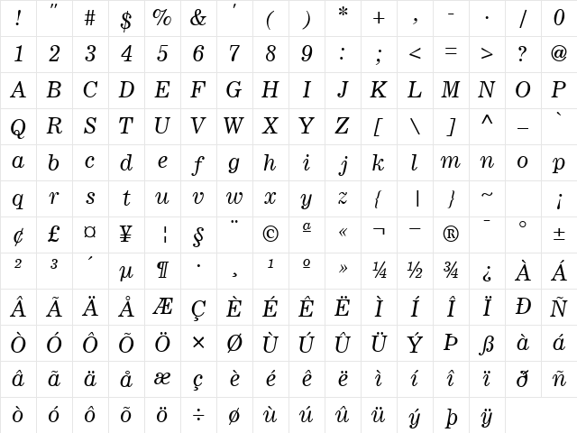 LockupSSK Italic Character Map