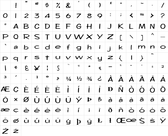 Alex Regular Character Map Alex Regular Character Map