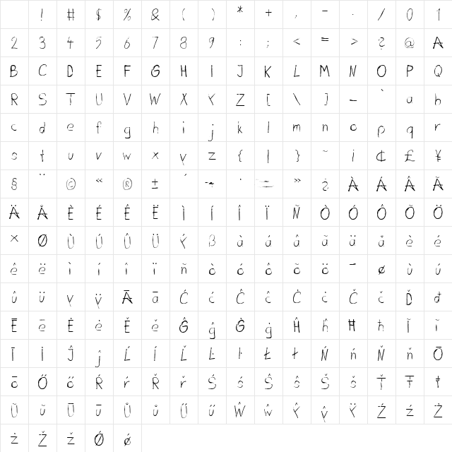 dirtyDeoHandInk Regular Character Map dirtyDeoHandInk Regular Character Map