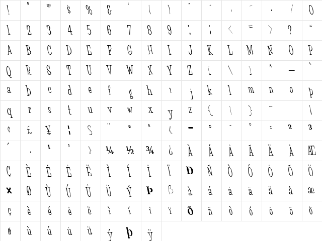 Dis Regular Character Map