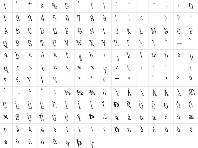 DisCardedWriting85 Regular Character Map