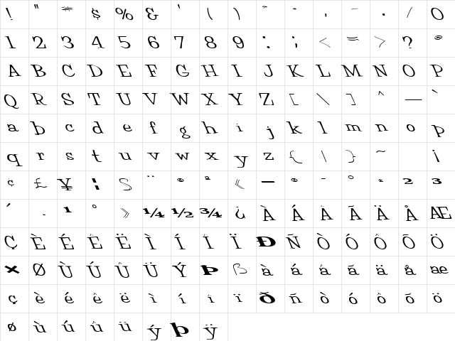 DisCardedWriting85 Regular Character Map