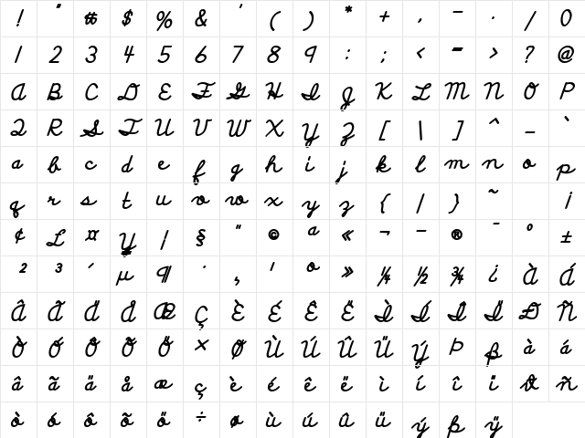 Discipuli Britannica Bold Regular Character Map