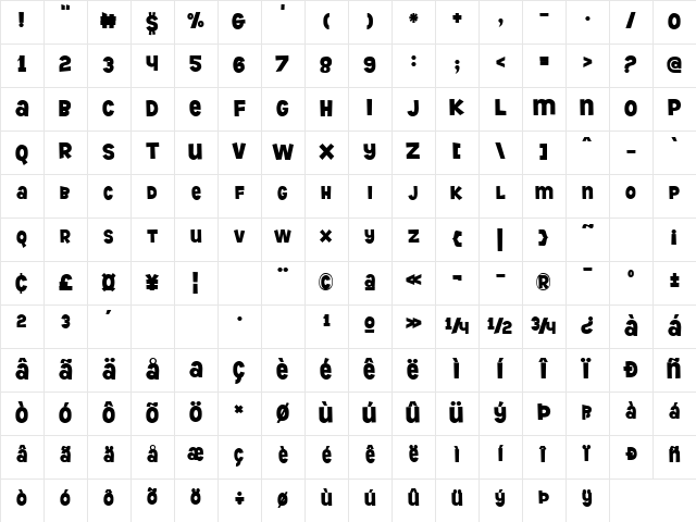DiscoMonkey Regular Character Map