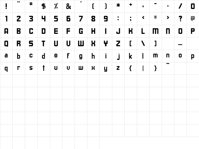 Dishrow Regular Character Map