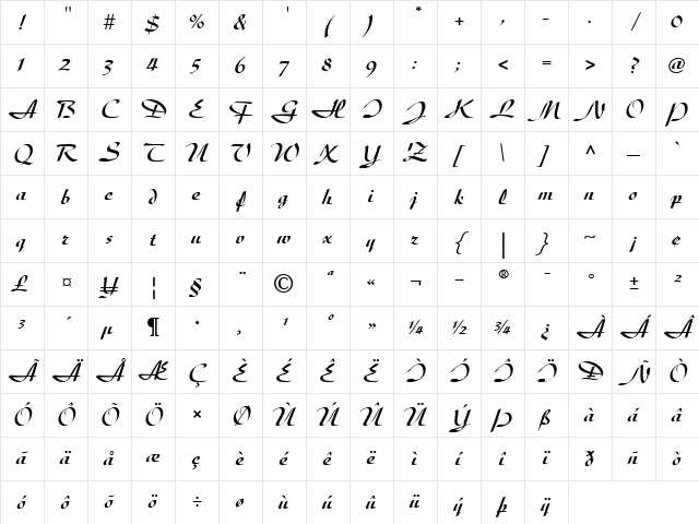Diskus BoldItalic Character Map