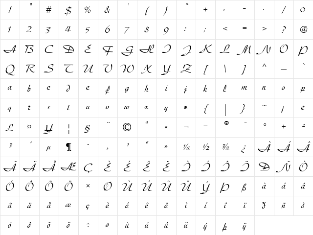 Diskus RomanItalic Character Map