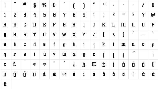 Alexandria-HU Normal Character Map