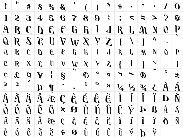 Dis Regular Character Map