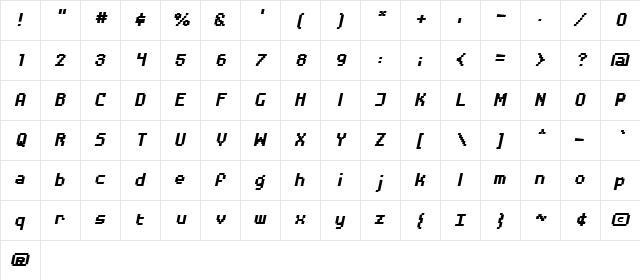 DisposableDroid BB Bold Italic Character Map