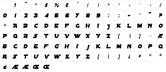 Distant Galaxy Alternate Italic Character Map Distant Galaxy Alternate Italic Character Map