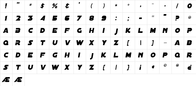 Distant Galaxy Italic Character Map