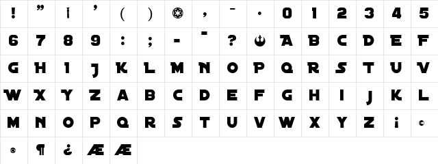 Distant Galaxy Regular Character Map