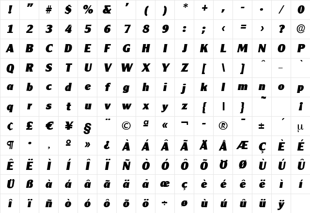 AlexanderBecker-Heavy Italic Character Map