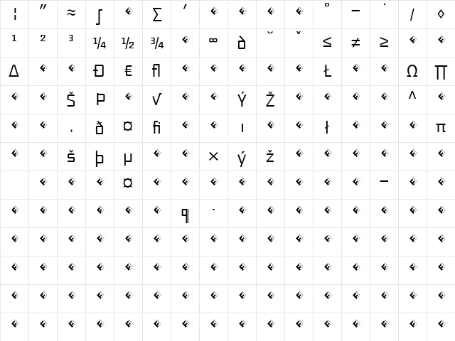 District-LightExpert Regular Character Map