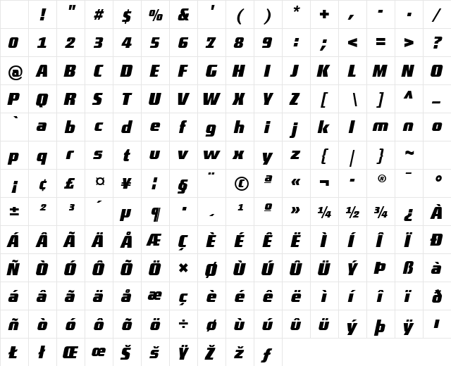 DistrictTF-BoldItalicAlt Regular Character Map