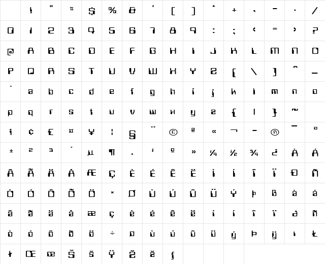 LoganExtended Regular Character Map