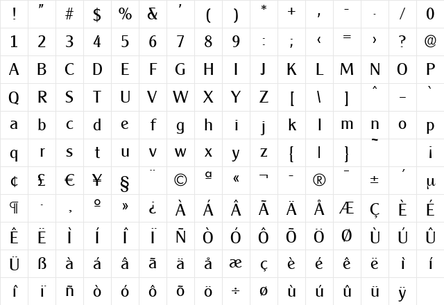 AlexanderBecker Regular Character Map