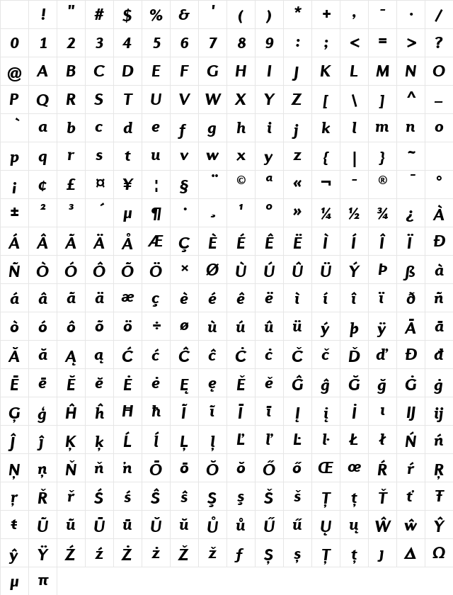 Diverda Sans Com Black Italic Character Map Diverda Sans Com Black Italic Character Map
