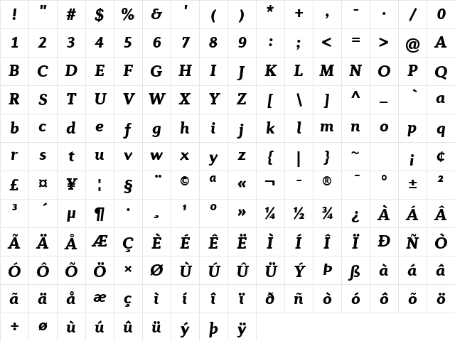 Diverda Serif Com Black Italic Character Map