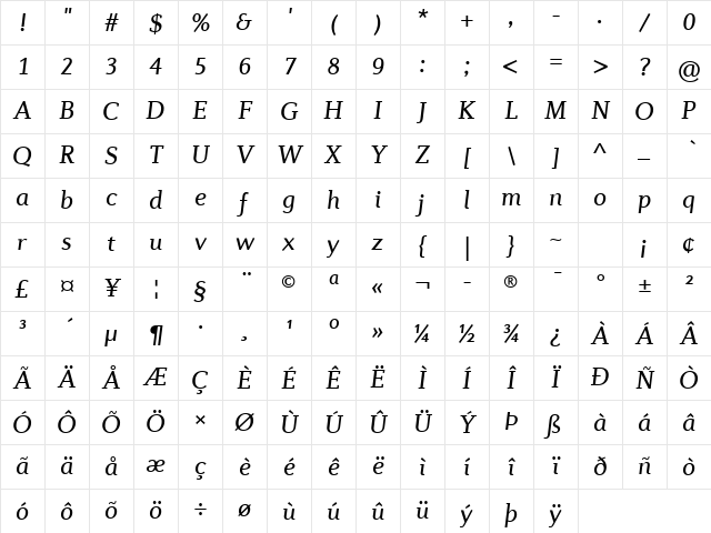 Diverda Serif Com Italic Character Map