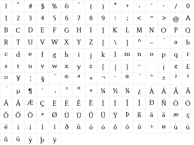 Diverda Serif Com Light Character Map