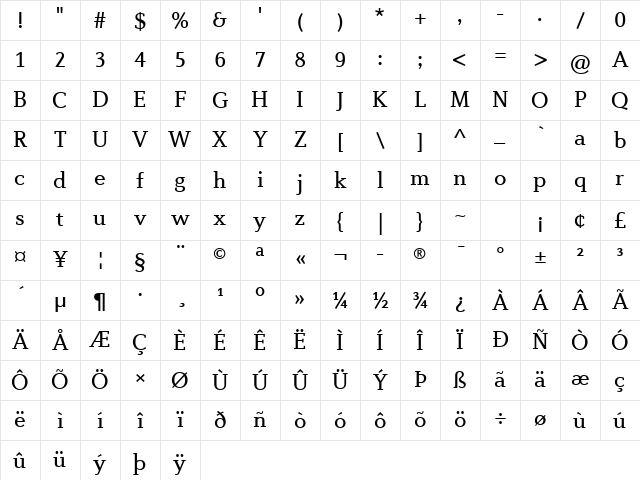 Diverda Serif Com Regular Character Map