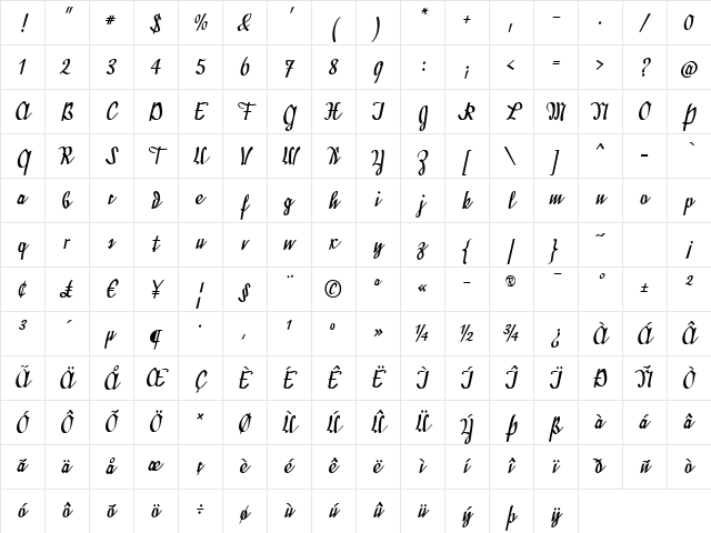 Divina Regular Character Map