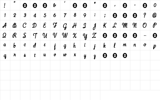 DivineIntervention Regular Character Map