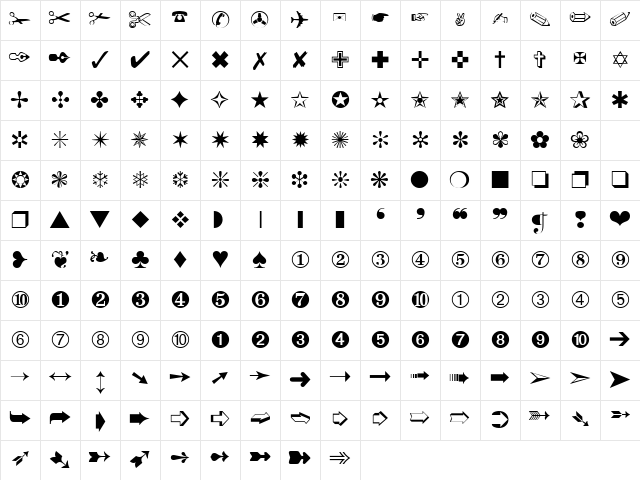 Dixieland Plain Character Map