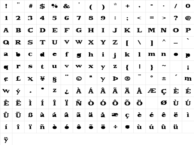 Dixieland Regular Character Map