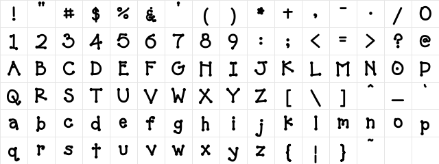 DJ Chunky Regular Character Map