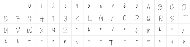 Alexandra Gistela Regular Character Map