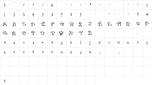 DJ Graduation Regular Character Map