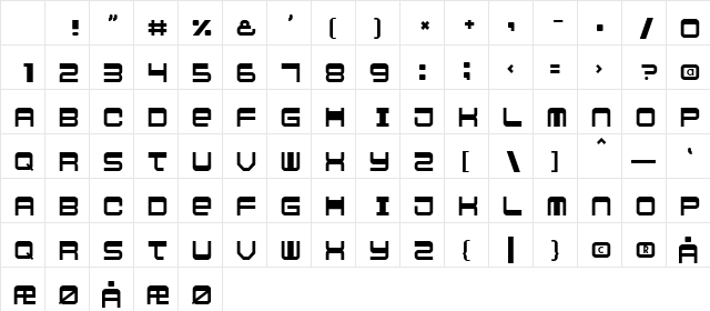 Logic lodger Regular Character Map Logic lodger Regular Character Map