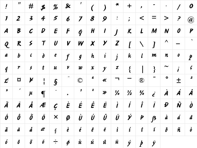 AshleyScriptMT RomanItalic Character Map AshleyScriptMT RomanItalic Character Map