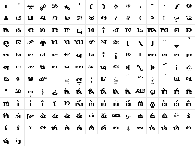 Django Regular Character Map