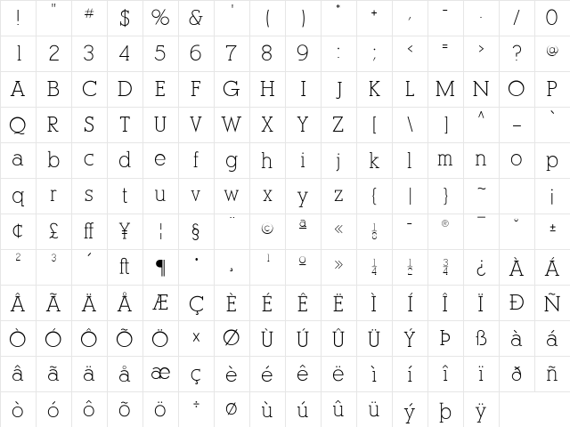 AlexandriaFLF Regular Character Map