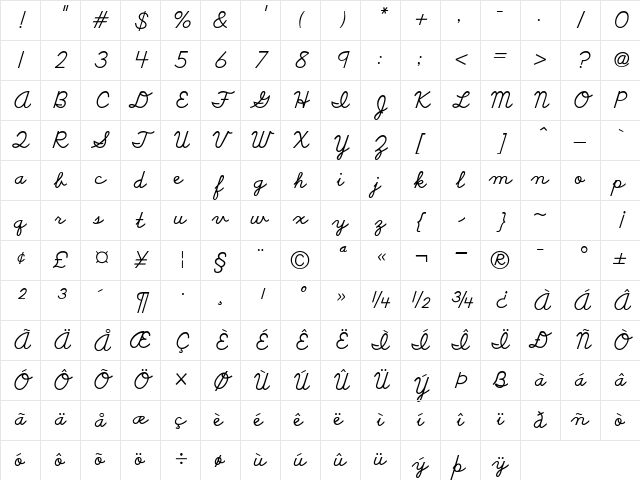 DnealianCursive Regular Character Map DnealianCursive Regular Character Map