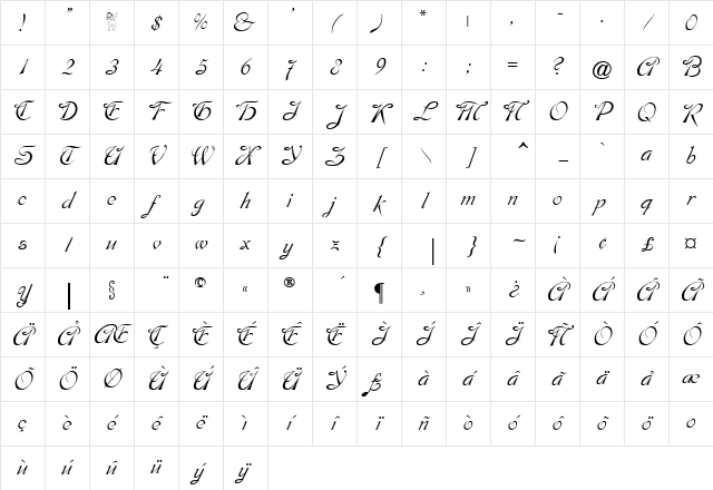 Dobkin Script Regular Character Map